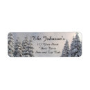 Search for covered return address labels Trees