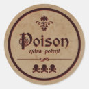 Search for skull stickers Poison