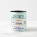 Search for greatest doctor mugs Funny