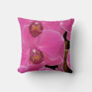 Search for fuschia pink cushions Floral