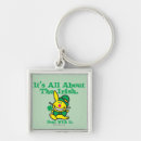 Search for all saints key rings St patrick