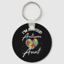 Search for cool awareness key rings Neurodiverse