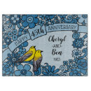 Search for blue sapphire anniversary gifts 45 years together