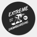 Search for grind stickers Gym beast