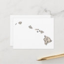 Search for retro map postcards Hawaii