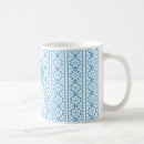 Search for ukrainian embroidery mugs Blue