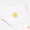 Search for tenerife stickers Canary islands