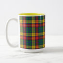 Search for buchanan mugs Tartan