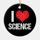 Search for atom christmas tree decorations Geek