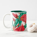 Search for cactus pattern mugs Botanical