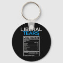 Search for anti liberal key rings Joe biden