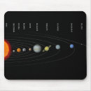 Search for mercurial mousepads Sun
