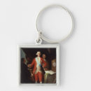 Search for goya key rings Male