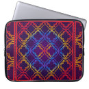 Search for 20s cases Abstract