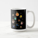 Search for kids science mugs Teacher