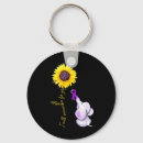 Search for alzheimer key rings Alzheimer awareness symbol