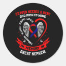 Search for heart disease survivor stickers Warrior