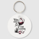 Search for the feels key rings Gothic