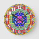 Search for circus clocks Abstract