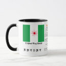 Search for nigerian mugs Country
