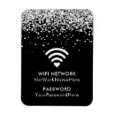 Search for networking magnets Modern