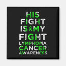 Search for lymphoma magnets Leukaemia