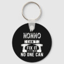 Search for funny italian key rings Humour