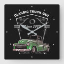 Search for green guy posters Classic