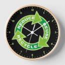 Search for recycled clocks Symbol
