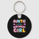 Search for donut key rings Fun