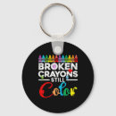 Search for bipolar key rings Suicide