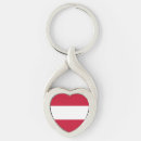 Search for wien key rings Travel