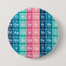 Search for table of elements badges Cute