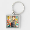 Search for head key rings Abstract