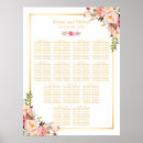 Search for 13 table wedding seating charts Floral