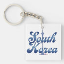 Search for south korean key rings City