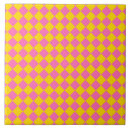 Search for harlequin tiles Pink