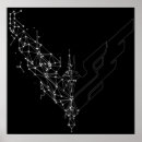 Search for elite posters Dangerous