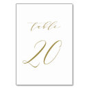 Search for fancy wedding table cards Script