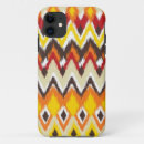 Search for aztec print iphone cases Ikat