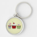 Search for chocolate cupcake key rings Cherry