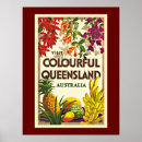 Search for visit australia posters Retro