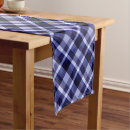Search for unique table runners Trendy