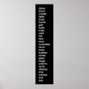 Search for phonetic alphabet posters Bravo