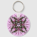 Search for halloween party key rings Skull