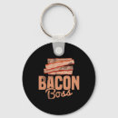 Search for pig bbq key rings Mayonnaise
