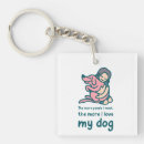 Search for if my people key rings Dogs
