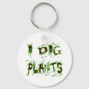 Search for to dig key rings Gardener