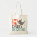 Search for right bags Awareness