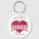 Search for memaw key rings Grandma